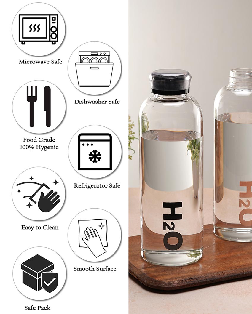 Clear Glossy Cap Glass Water Bottle | Set of 2 | 700ml