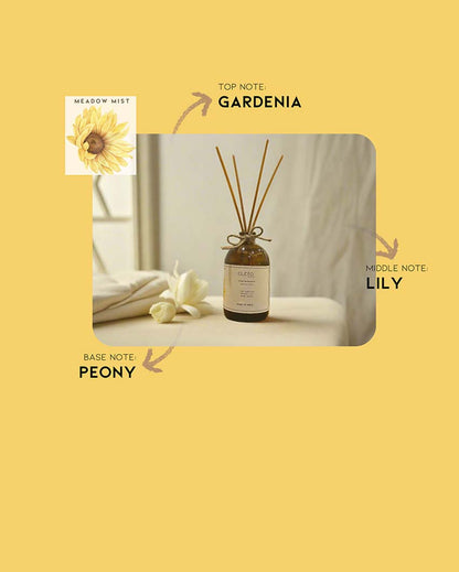 Meadow Mist Lily & Gardenia with Peony Reed Diffuser | 2 x 5 x 8 inches | 120ml