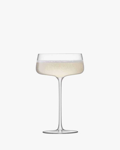Metropolitan Champagne Saucer | 300 ml | Set Of 4
