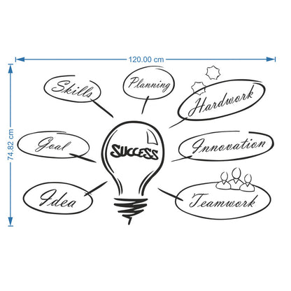 Success Skills Light Bulb Wall Sticker Default Title