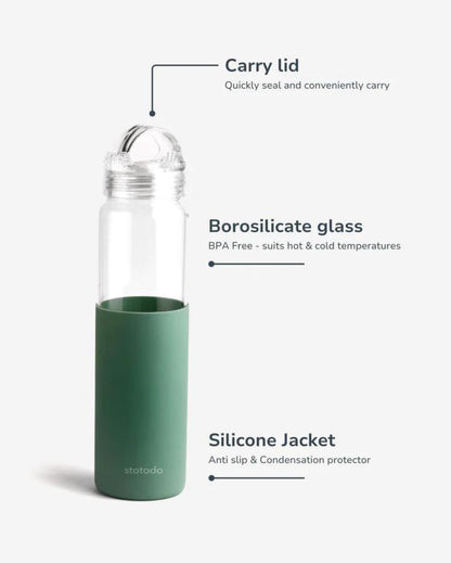 Sili Durable Leak Proof Borosilicate Glass Bottle  | Multiple Colors  | 700 ml