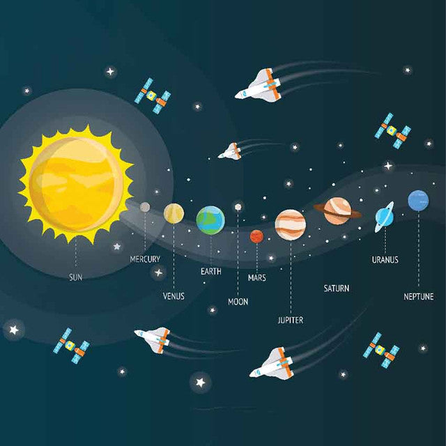 Solar System Kids Velvet Playmat | 60 x 48 inches | 2.5 kg