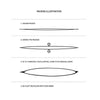 SWHF Cushion Fillers Dusaan or dussan dushan doosan