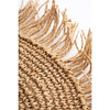Think Artly Placemats Dusaan or dussan dushan doosan